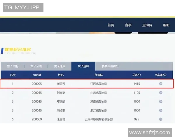 南京攀岩队荣登全国灵活性排行榜第八名展现实力与潜力