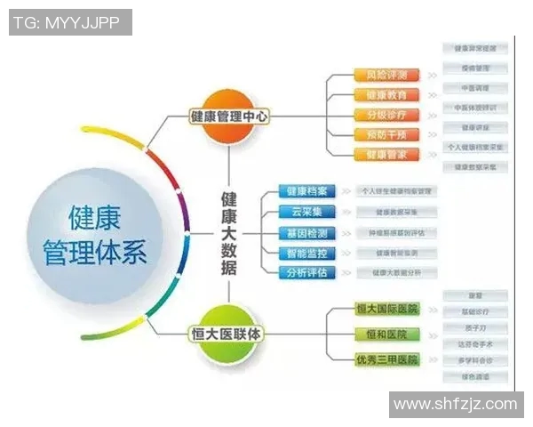 体育活动促进身心健康的多维度探索与实践分析