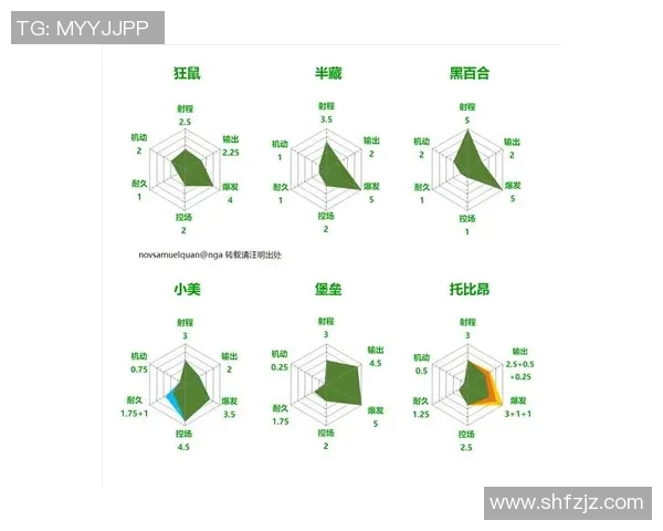 上海街舞队包夹战术分析与表现评估探讨